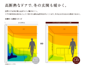 玄関リフォームで断熱性アップ