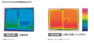 断熱効果