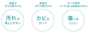 汚れやカビに強いホーローのお風呂/青森県八戸市リフォーム会社