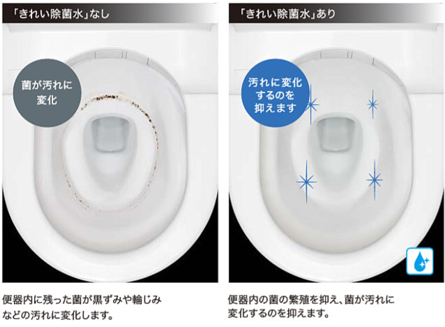 キレイ除菌水ありなし比較