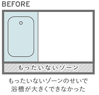 タカラスタンダードのお風呂/青森県八戸市リフォーム会社