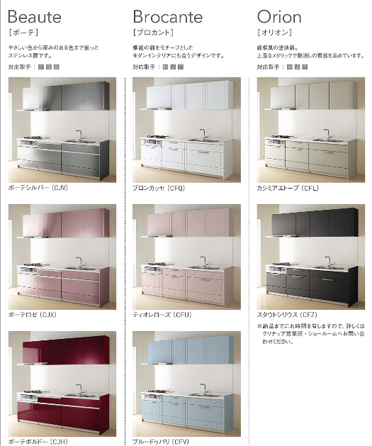 クリナップclass2の素材一覧