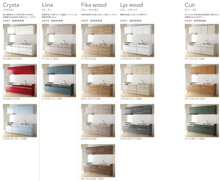 クリナップclass4の素材一覧