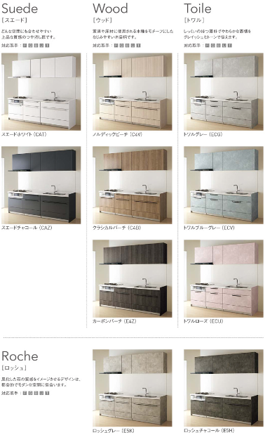 クリナップclass5の素材一覧