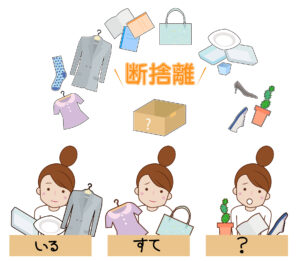 リフォームは断捨離のグッドタイミング